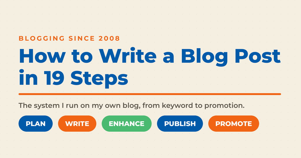 How to Write a Blog Post in 19 Steps, Neal Schaffer's blogging system shown as five phases: plan, write, enhance, publish, promote.