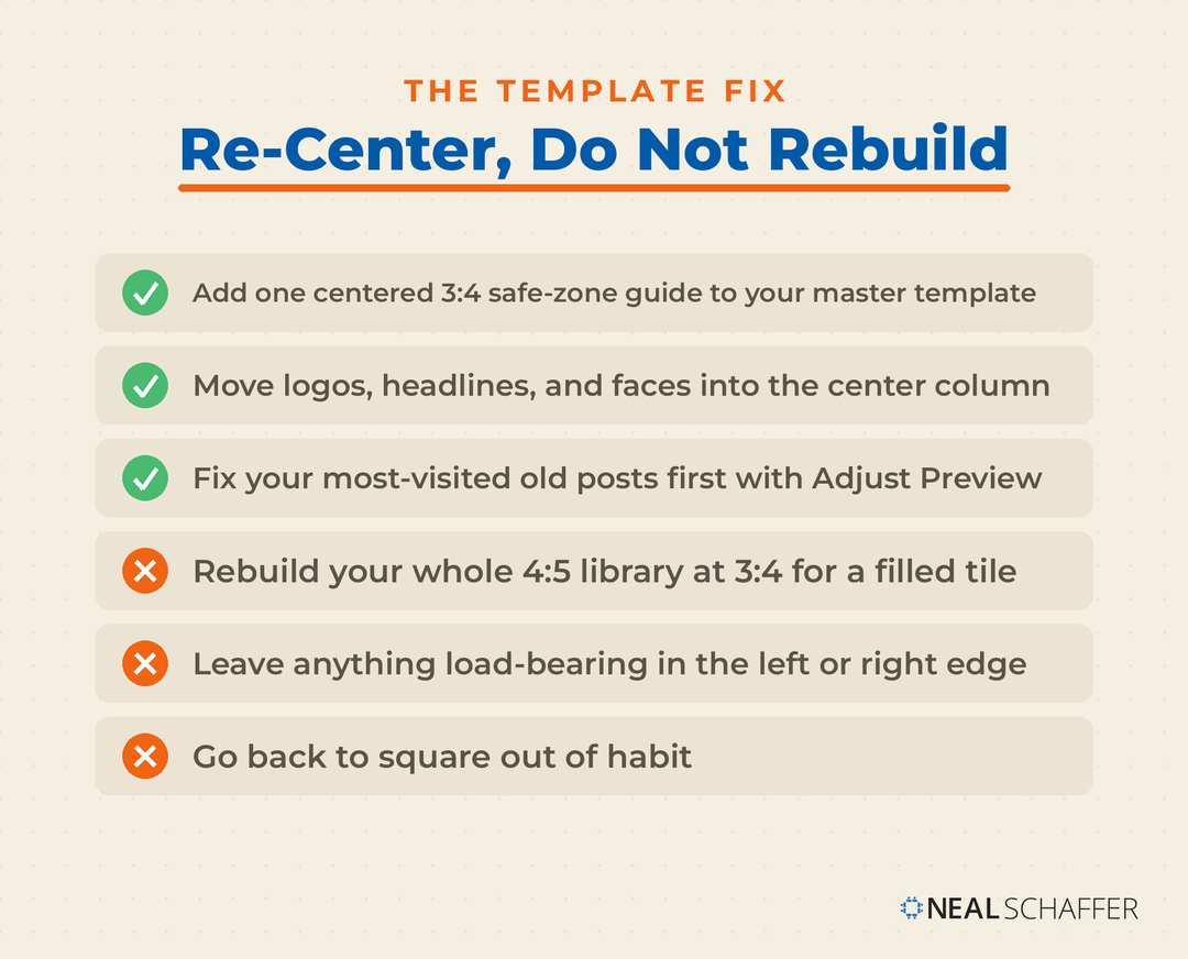 Do and don't checklist for fixing 4:5 templates: add a centered safe-zone guide, move logos and faces to the center, fix top posts first with Adjust Preview; do not rebuild the whole library at 3:4, leave load-bearing elements at the edges, or go back to square.