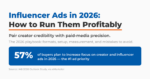 Influencer ads in 2026 guide title card; 57% of buyers plan to increase focus on creator and influencer ads, the top ad priority.