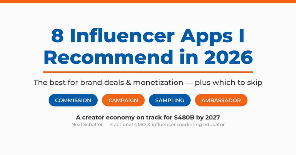 Featured graphic titled "8 Influencer Apps I Recommend in 2026," with chips for the four app models — commission, campaign, sampling, and ambassador — and a note that the creator economy is on track for $480B by 2027.