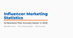 Influencer Marketing Statistics for 2026, highlighting a $34.25 billion market, 87% of brands raising budgets, and TikTok as the top platform.