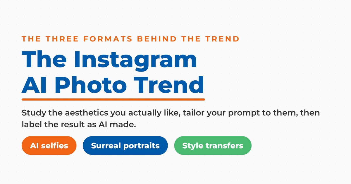 Featured graphic for the Instagram AI photo trend, with pills naming its three formats: AI selfies, surreal portraits, and style transfers.