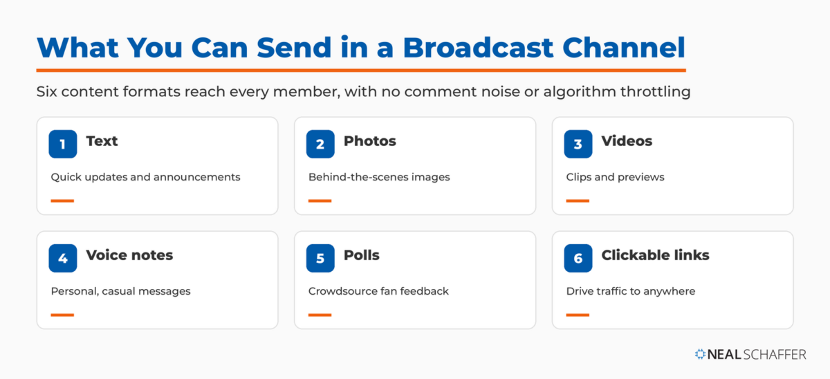 Six content types you can send in an Instagram Broadcast Channel