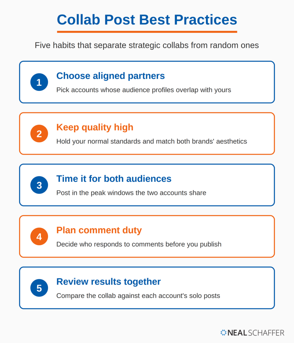 Instagram Collaborative Posts: Complete Guide (2026)