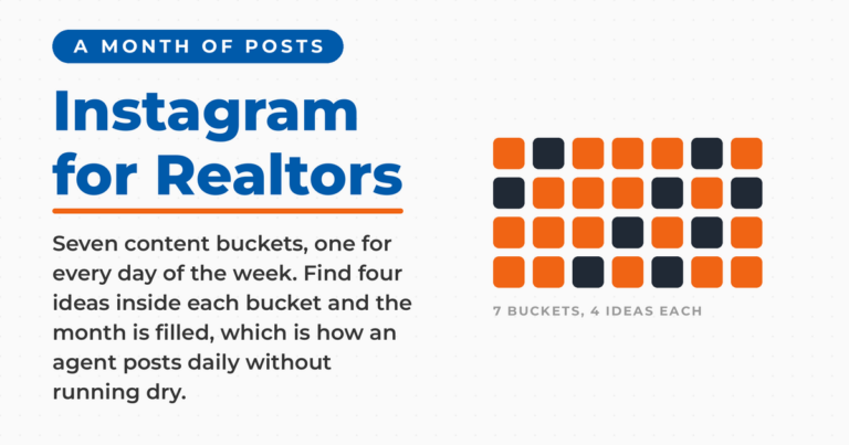 Featured card reading Instagram for Realtors, with a grid of twenty-eight tiles laid out seven across and four down, labelled 7 buckets, 4 ideas each.