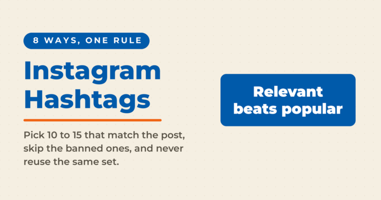 Cream featured card reading "Instagram Hashtags" beside a blue answer box stating that relevant beats popular, with a note to pick 10 to 15 hashtags that match the post.