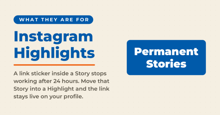 Instagram Highlights featured card with the answer "permanent stories," explaining that a Story's link sticker keeps working once the Story is saved to a Highlight.