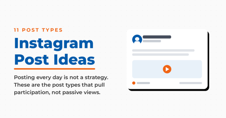 Featured graphic titled Instagram Post Ideas, covering 11 post types that pull participation, beside a mock social post preview.