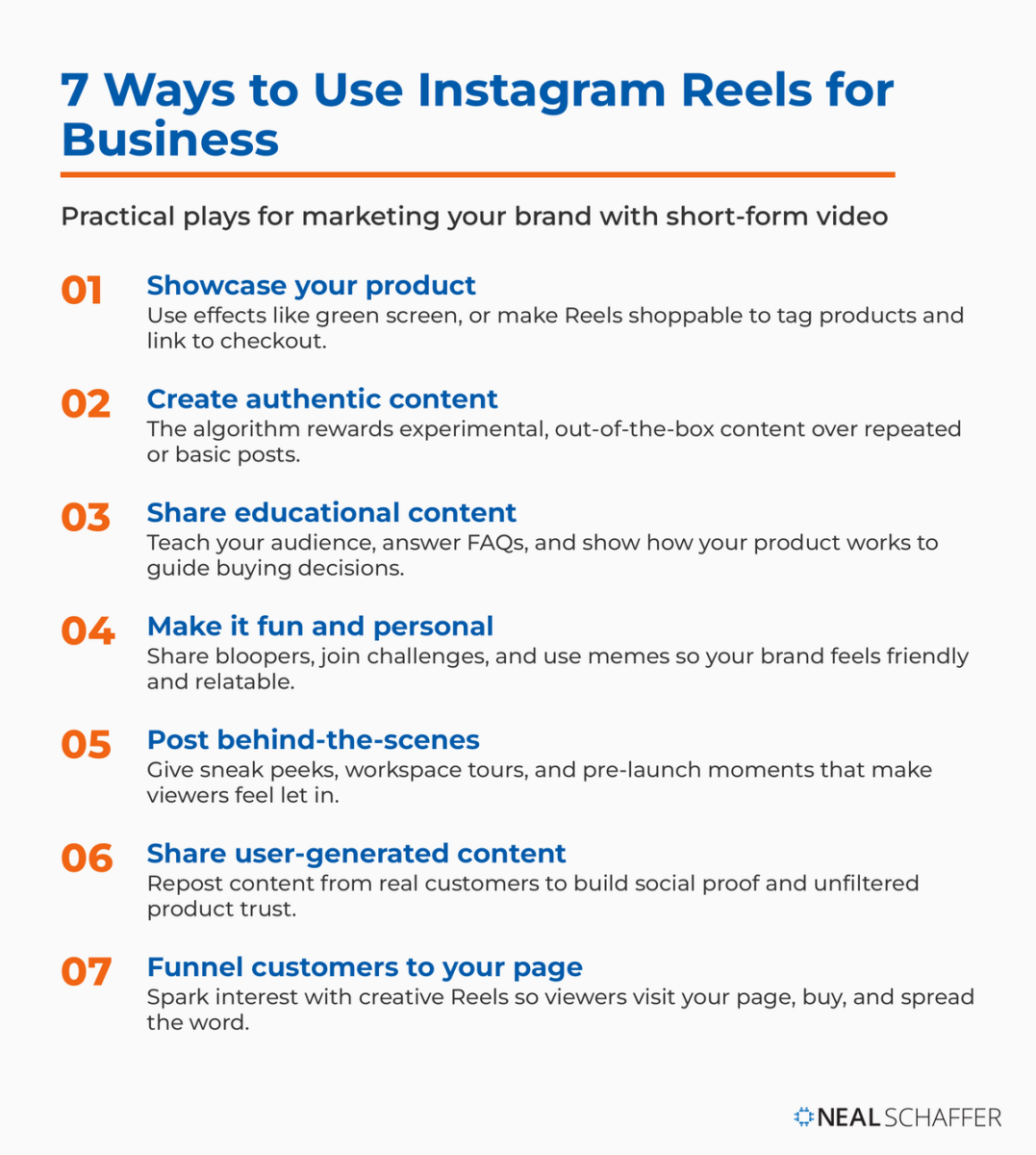 Seven ways to use Instagram Reels for business: showcase your product, create authentic content, share educational content, make it fun and personal, post behind-the-scenes, share user-generated content, and funnel customers to your page.