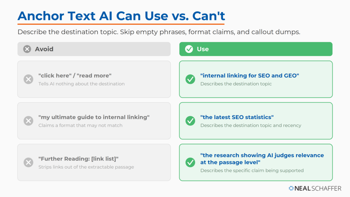 Do-and-don't comparison of anchor text for AI: avoid vague phrases like .