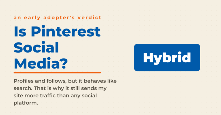 Cream featured graphic asking "Is Pinterest Social Media?" with an early adopter's verdict of "Hybrid," noting that Pinterest has profiles and follows but behaves like search.