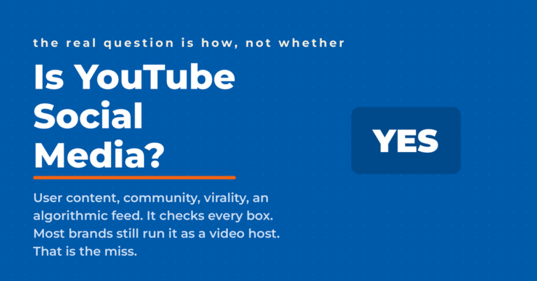 Inverted blue featured graphic reading "Is YouTube Social Media?" with a large YES answer box, noting user content, community, virality, and an algorithmic feed, and that most brands still run YouTube as a video host.