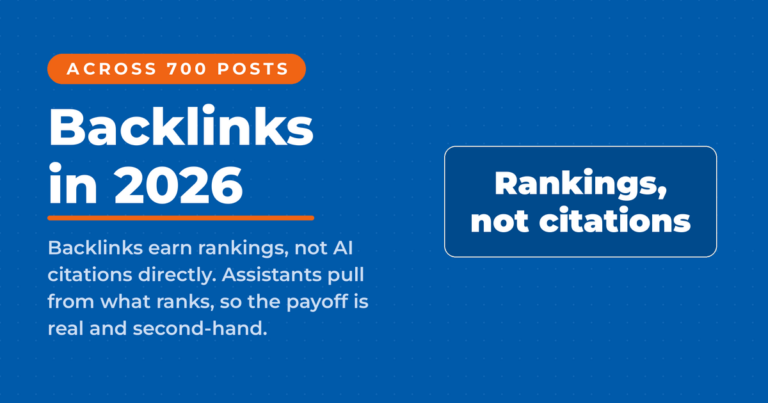 Neal Schaffer featured card on a blue background reading “Backlinks in 2026” under the label “Across 700 posts,” with an answer panel reading “Rankings, not citations” and the line that backlinks earn rankings, not AI citations directly.