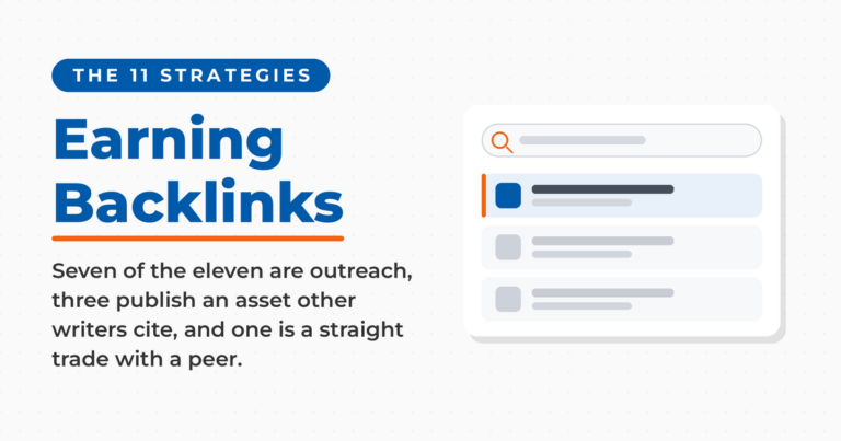 Earning backlinks featured card noting that seven of the eleven strategies are outreach, three publish an asset other writers cite, and one is a trade with a peer.