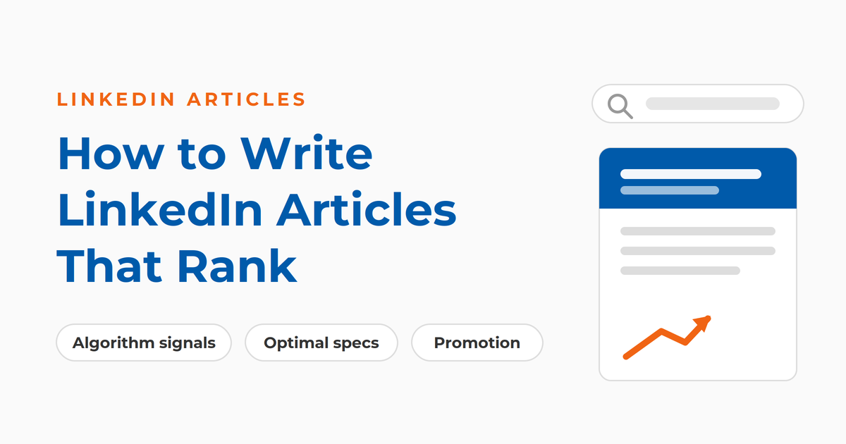 Featured graphic reading How to Write LinkedIn Articles That Rank, with labels for algorithm signals, optimal specs, and promotion.