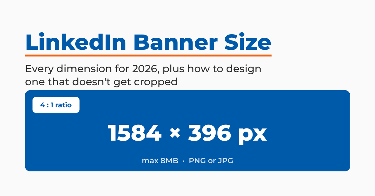LinkedIn banner size 2026 cover graphic showing the 1584 by 396 pixel personal profile banner at a 4:1 ratio.