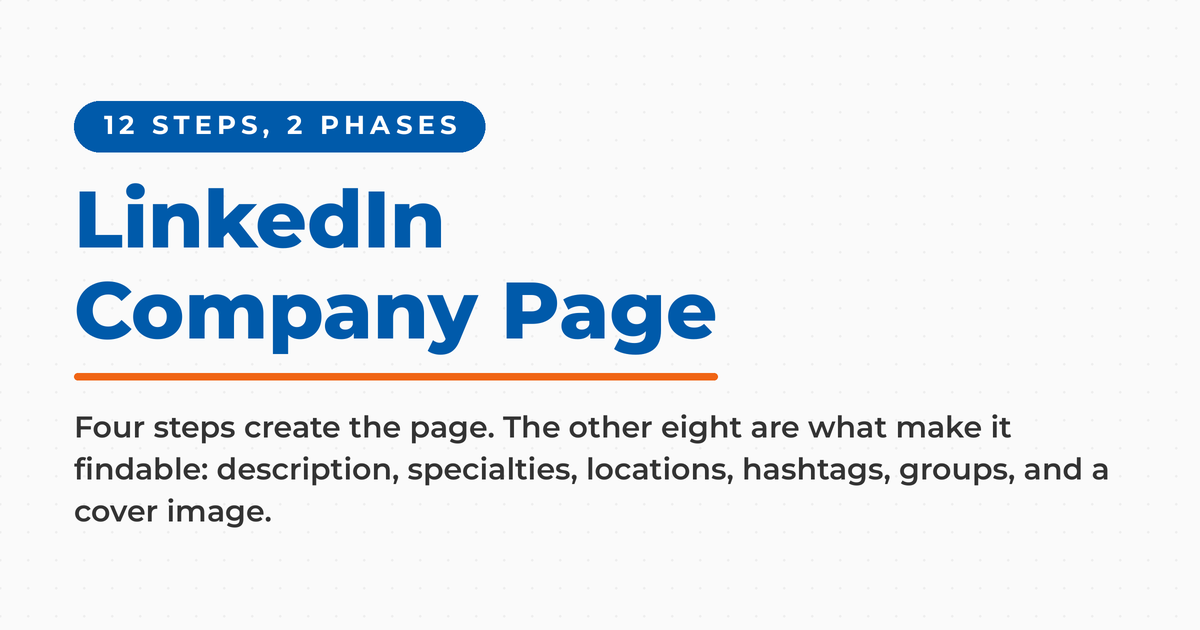 Featured card reading "LinkedIn Company Page" with the label "12 steps, 2 phases" and a line explaining that four steps create the page while the other eight make it findable through the description, specialties, locations, hashtags, groups, and cover image.