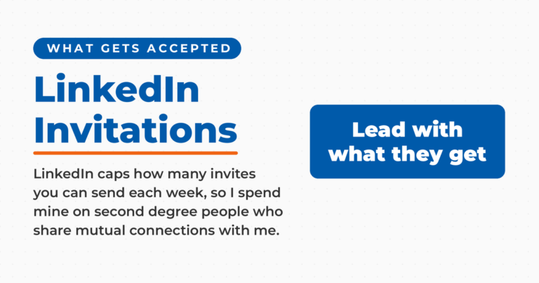 LinkedIn Invitations featured card with the answer panel reading "Lead with what they get," beside a line about spending a capped weekly invite allowance on second-degree people with mutual connections.
