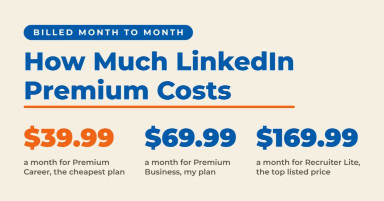 How much LinkedIn Premium costs, billed month to month: $39.99 a month for Premium Career, the cheapest plan; $69.99 for Premium Business, Neal Schaffer's own plan; and $169.99 for Recruiter Lite, the top listed price.