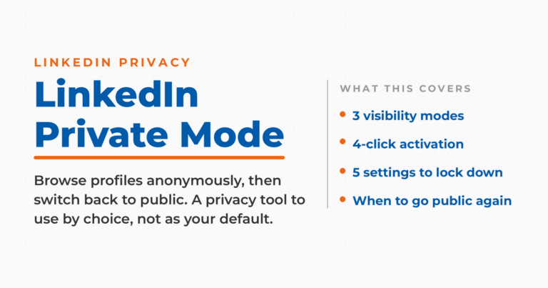 LinkedIn Private Mode featured graphic: browse profiles anonymously then switch back to public. Covers 3 visibility modes, 4-click activation, 5 privacy settings, and when to go public again.