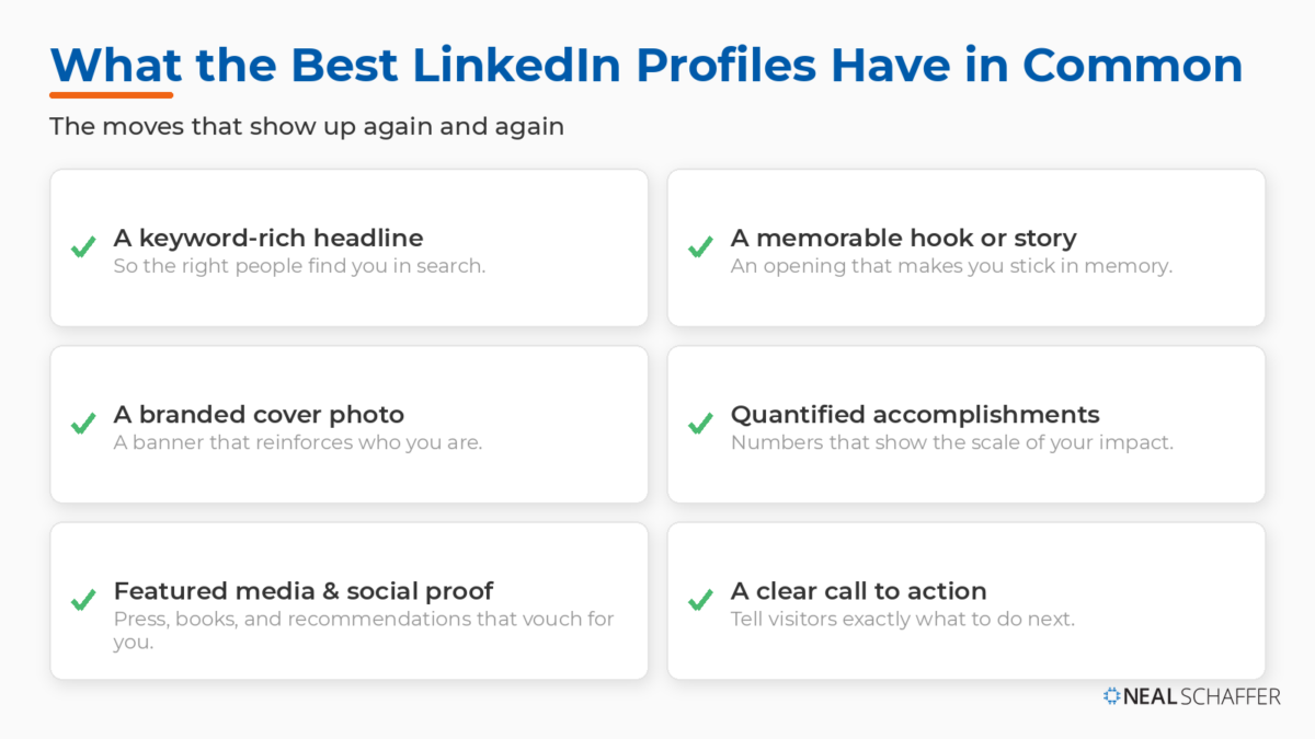 Grid of six traits the best LinkedIn profiles share: a keyword-rich headline, a memorable
hook or story, a branded cover photo, quantified accomplishments, featured media and social proof,
and a clear call to action.