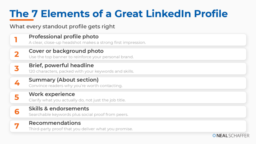 12 Killer LinkedIn Profile Examples to Inspire Your Own