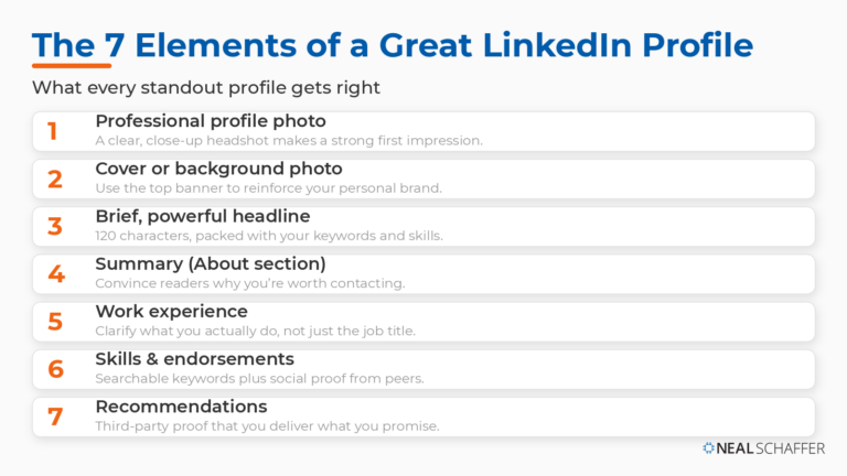 12 Killer LinkedIn Profile Examples to Inspire Your Own
