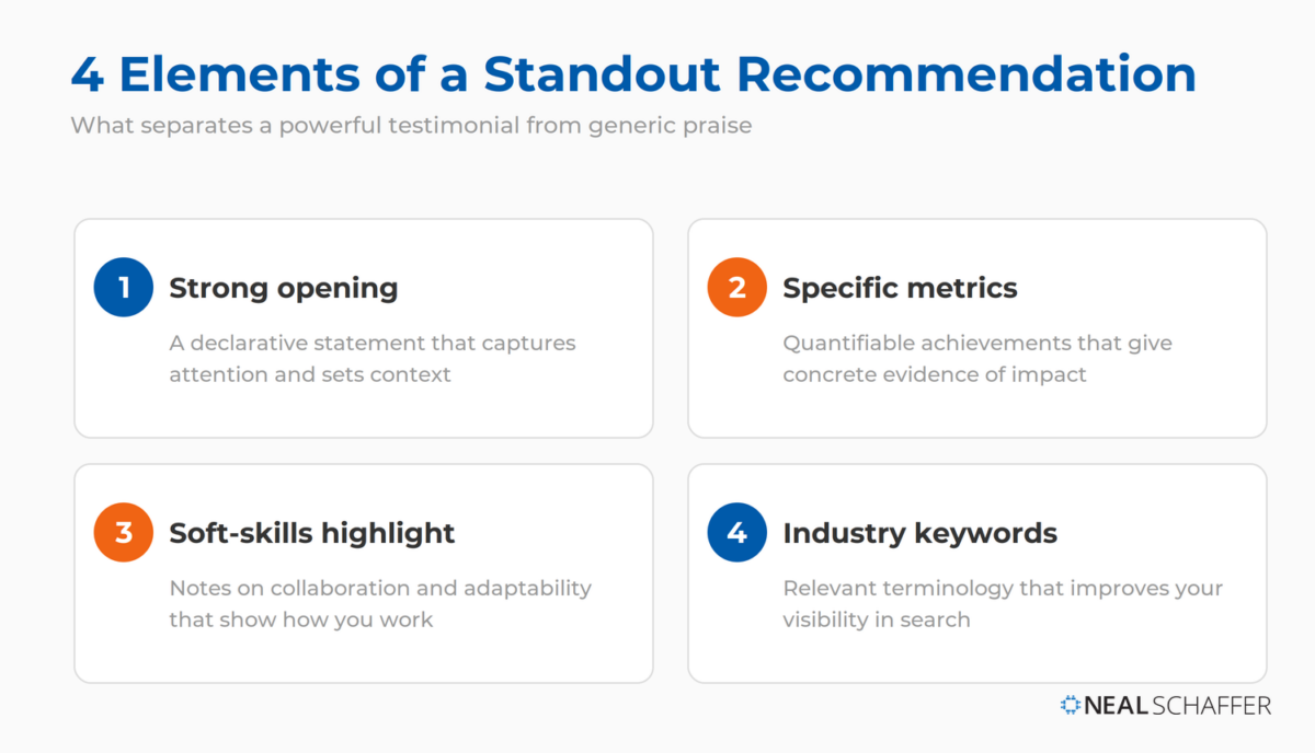 The four elements of a standout LinkedIn recommendation: a strong opening, specific metrics, a soft-skills highlight, and industry keywords.