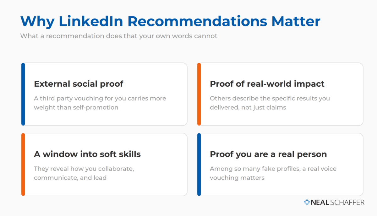 Four reasons LinkedIn recommendations matter: external social proof, proof of real-world impact, a window into your soft skills, and evidence that you are a real person.