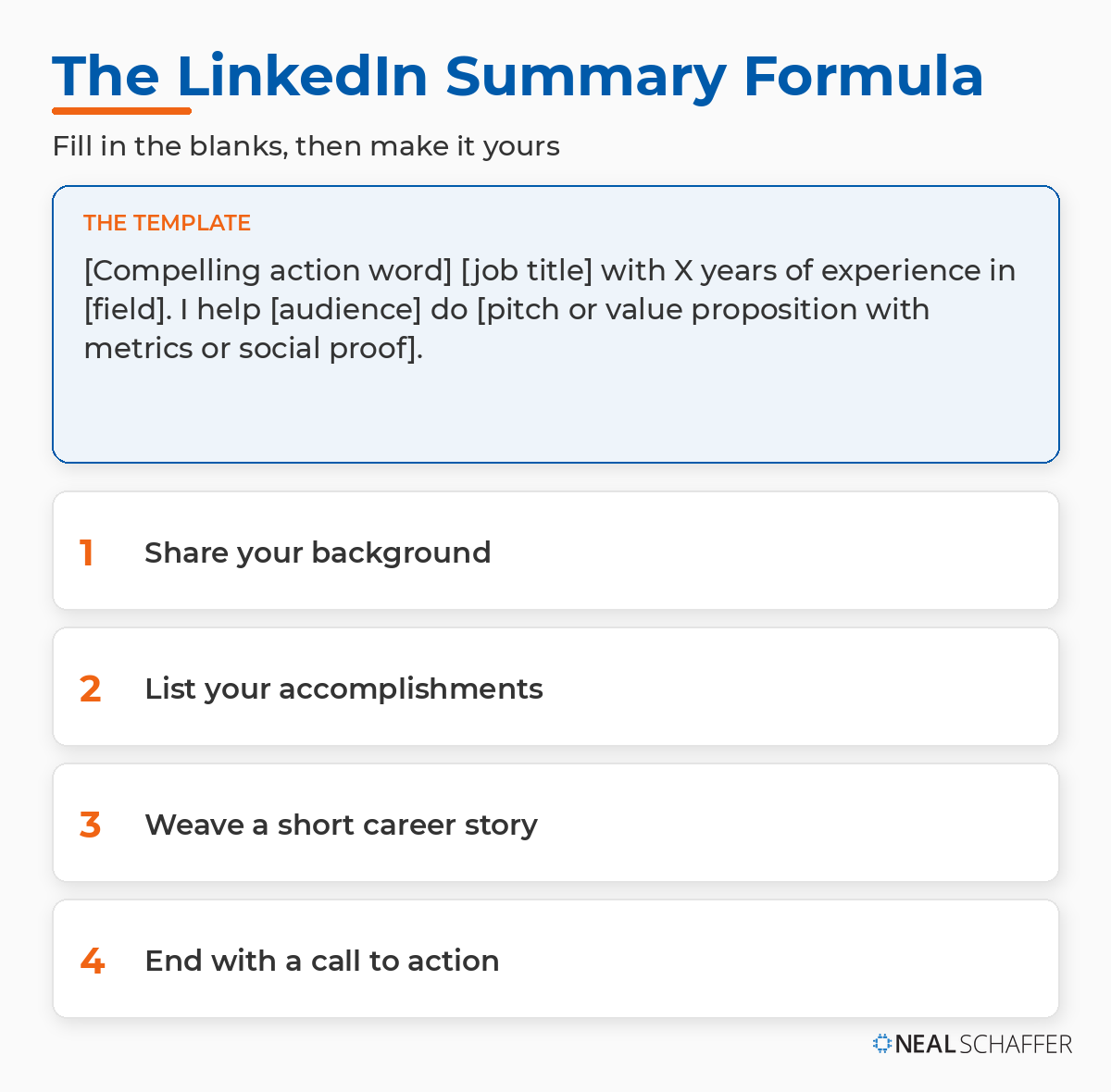 LinkedIn summary formula card with a fill-in-the-blank template plus four steps: share your
background, list your accomplishments, weave a short career story, and end with a call to action.