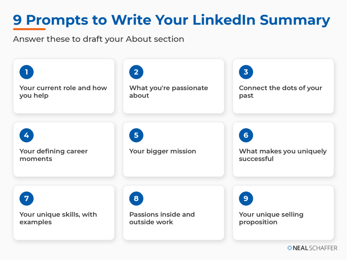 Numbered grid of the nine prompts for writing a LinkedIn summary, from your current role through your unique selling proposition.