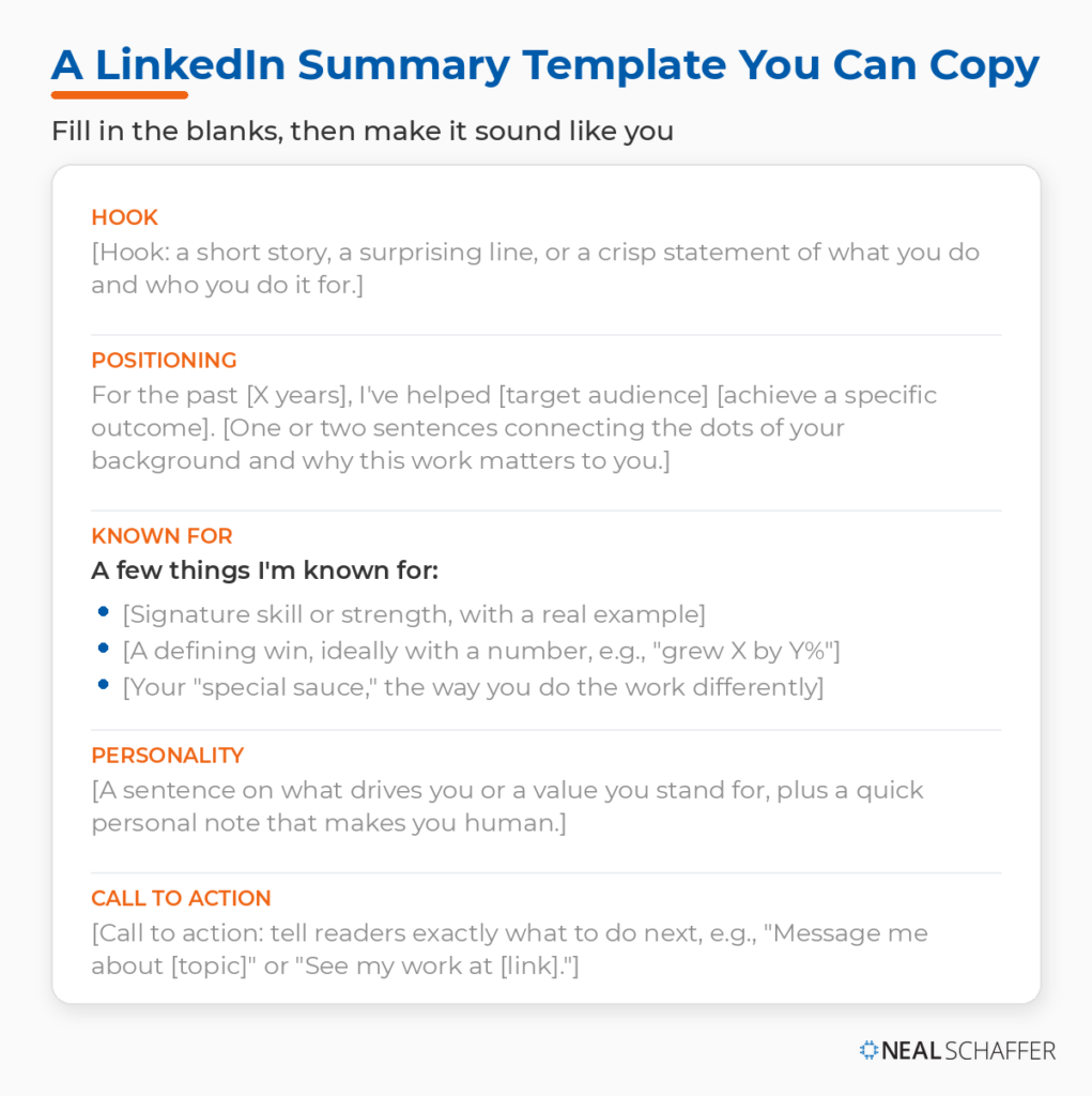 5 Best LinkedIn Summary Examples + How to Write Yours