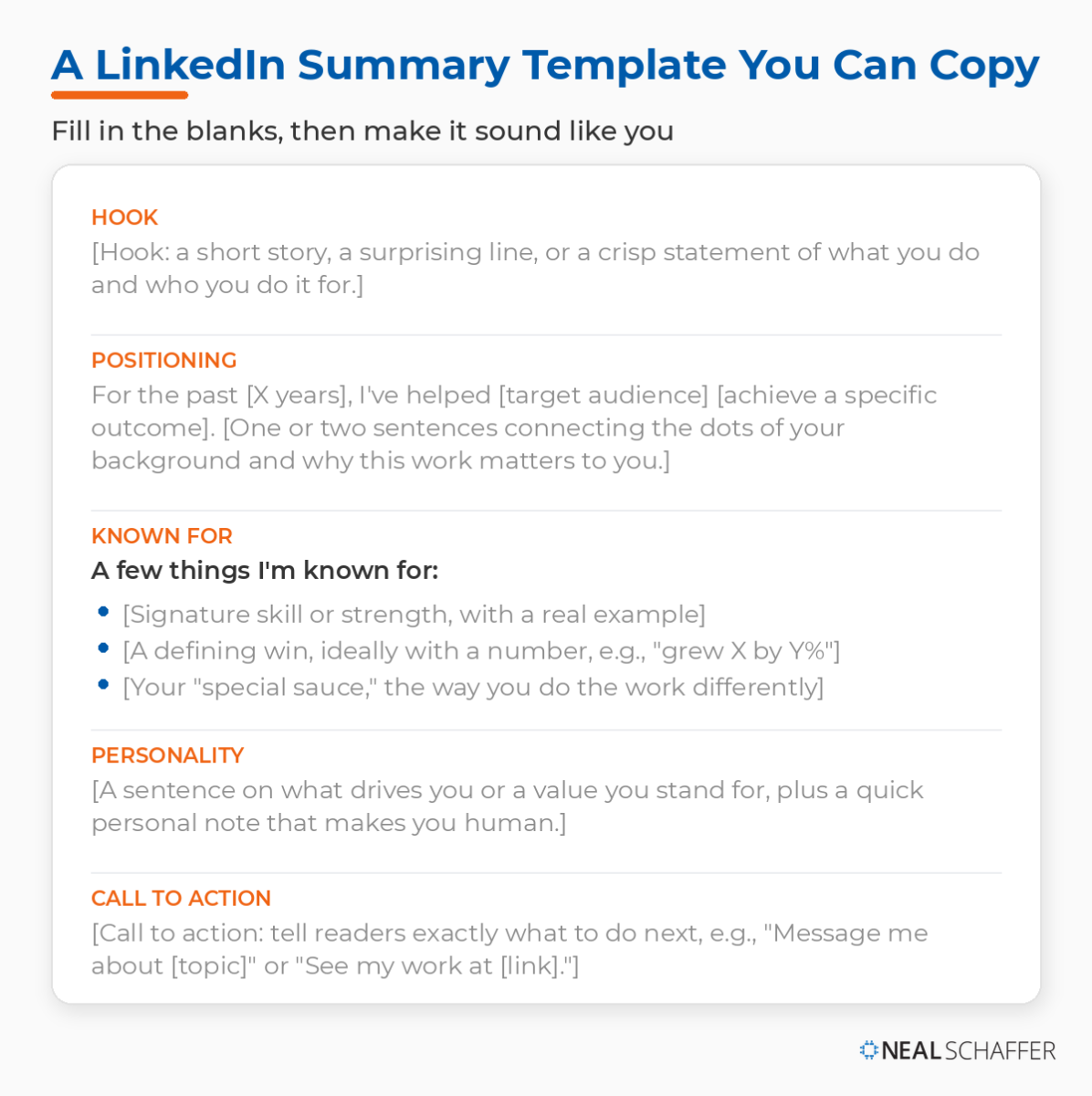 LinkedIn summary template card with five labeled sections, hook, positioning, known for, personality, and call to action, each showing fill-in-the-blank placeholder text.