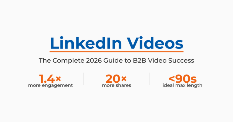 LinkedIn Videos: The Complete 2026 Guide to B2B Video Success — featured image noting that LinkedIn video drives 1.4x more engagement and 20x more shares and performs best under 90 seconds.