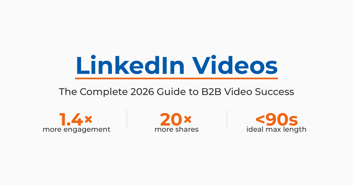 LinkedIn Videos: The Complete 2026 Guide to B2B Video Success — featured image noting that LinkedIn video drives 1.4x more engagement and 20x more shares and performs best under 90 seconds.
