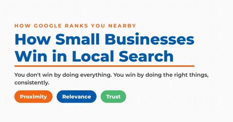 Local SEO featured graphic showing how Google ranks small businesses nearby by proximity, relevance, and trust.