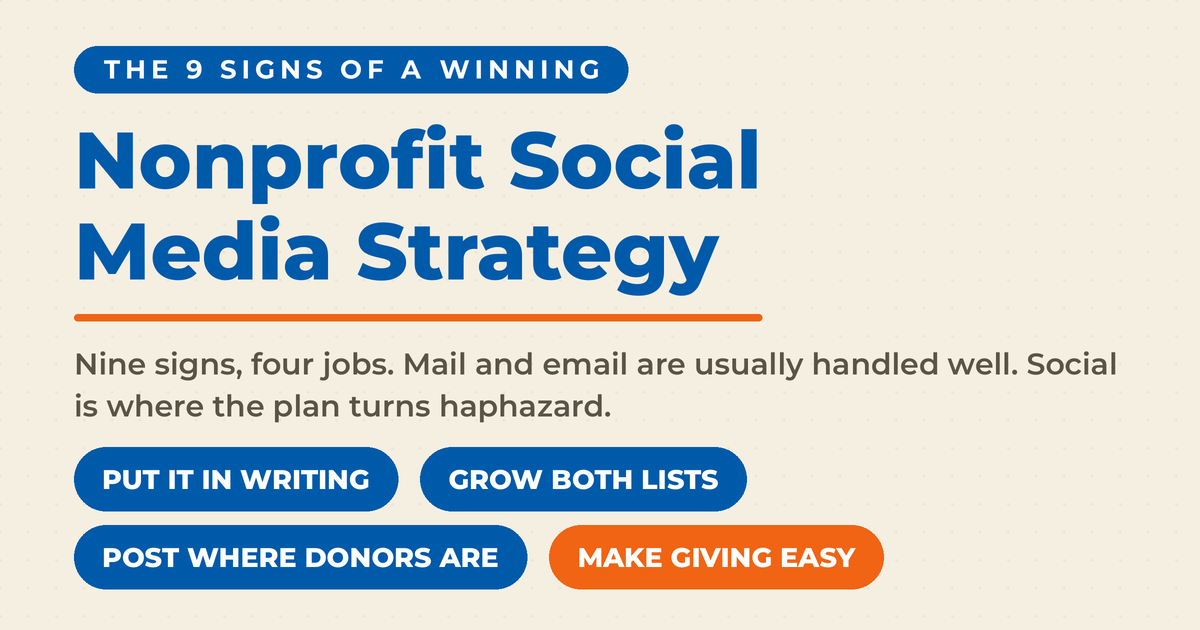 Featured card reading "The 9 signs of a winning nonprofit social media strategy," with four labeled pills grouping the nine signs into put it in writing, grow both lists, post where donors are, and make giving easy.