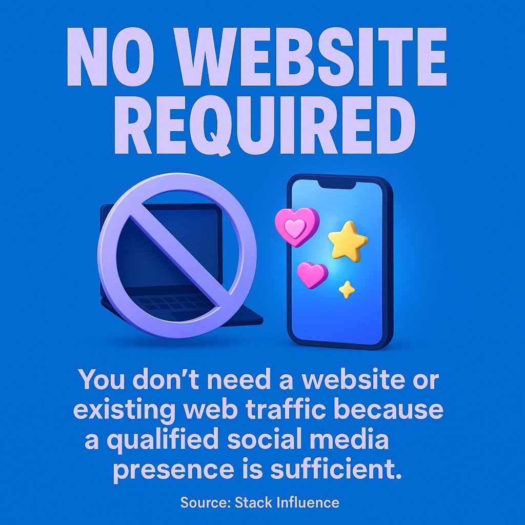 No website required—your qualified social presence is enough to apply.