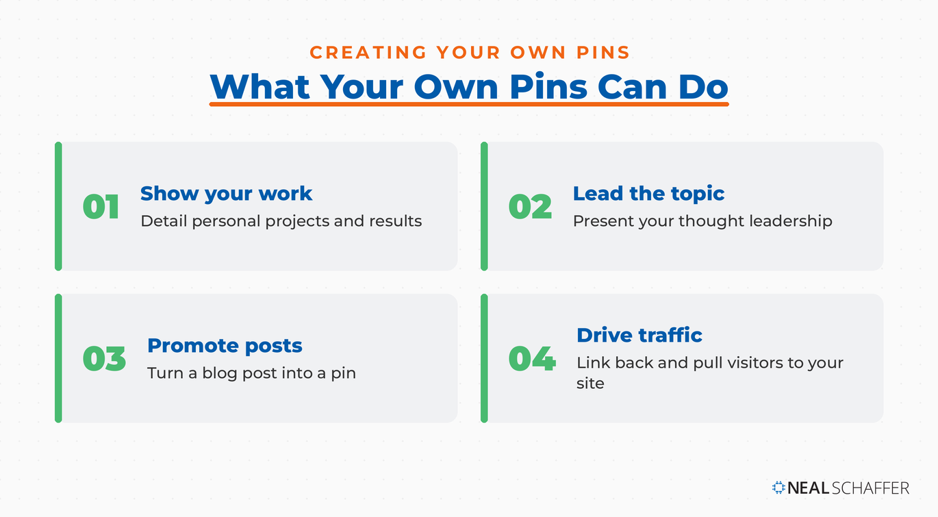 Four uses for your own Pinterest pins: show your work, lead the topic, promote posts, and drive traffic to your site.