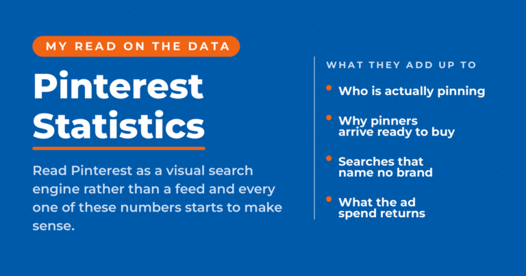 Pinterest statistics for marketing, framed as a visual search engine rather than a social feed, covering who is pinning, why pinners arrive ready to buy, searches that name no brand, and what ad spend returns.