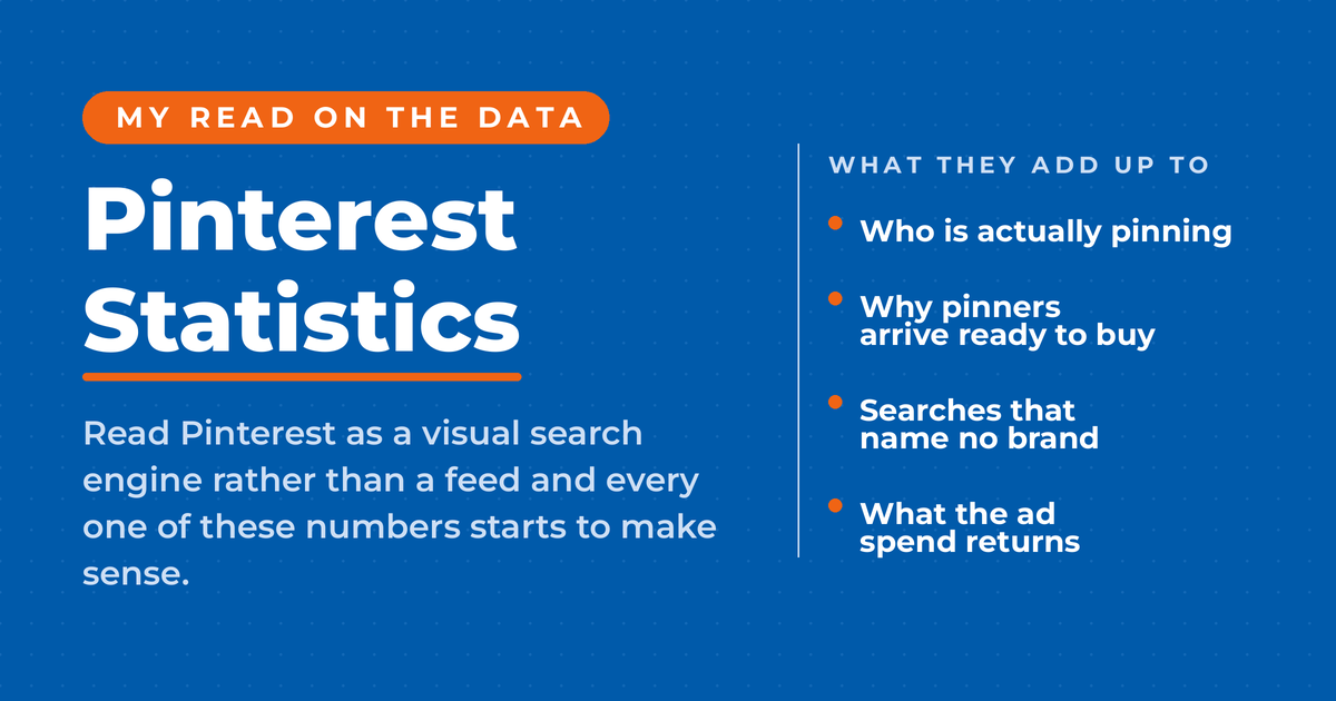 Pinterest statistics for marketing, framed as a visual search engine rather than a social feed, covering who is pinning, why pinners arrive ready to buy, searches that name no brand, and what ad spend returns.