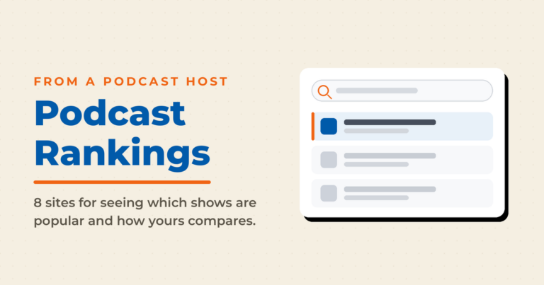 Cream featured graphic reading “Podcast Rankings,” with a results panel mock and a note covering 8 sites for seeing which shows are popular and how yours compares.