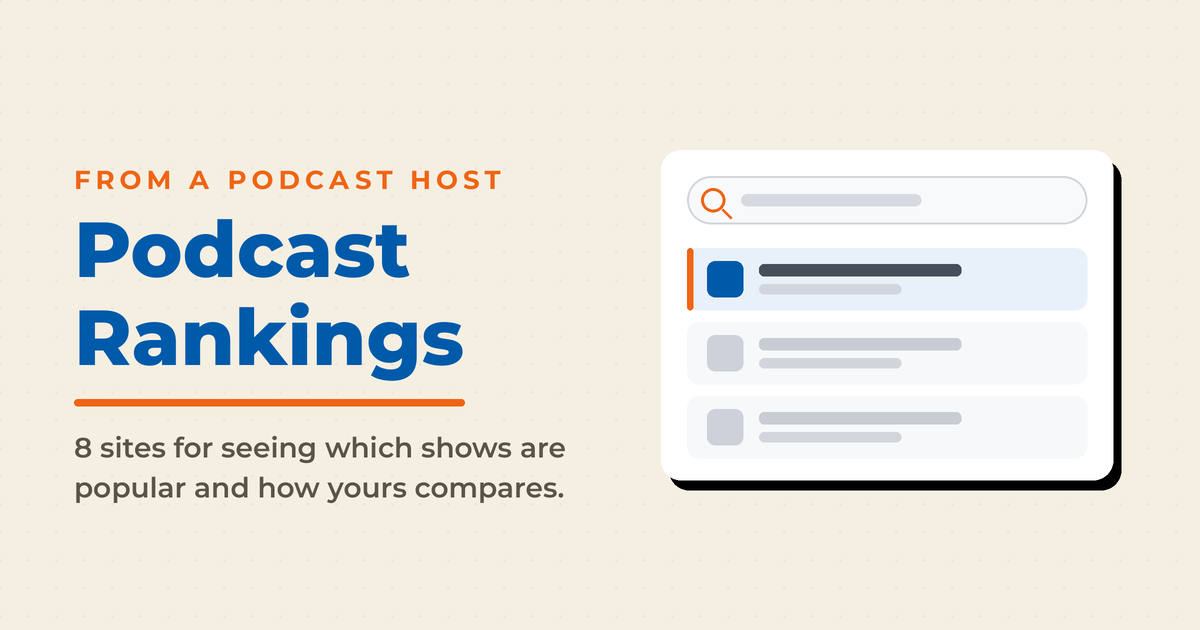 Cream featured graphic reading “Podcast Rankings,” with a results panel mock and a note covering 8 sites for seeing which shows are popular and how yours compares.