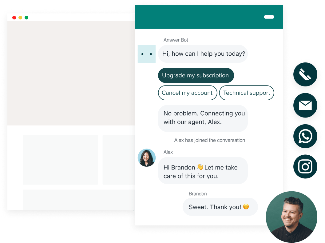 ecommerce omnichannel customer support