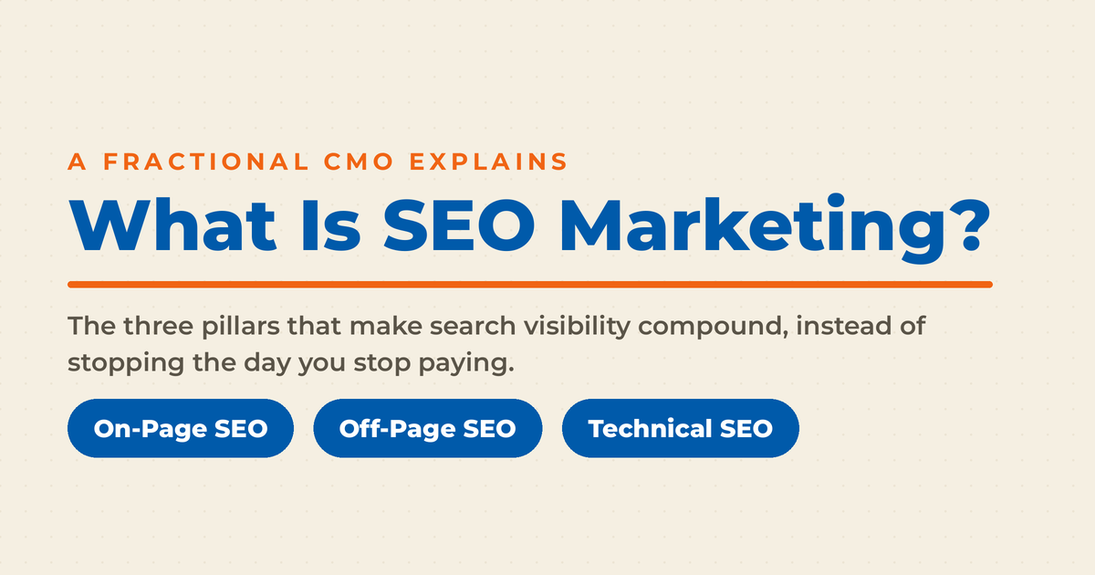 Branded featured card reading "What Is SEO Marketing?" explained by a Fractional CMO, with three pillars: on-page SEO, off-page SEO, and technical SEO.