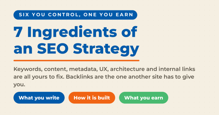 Featured card reading 7 Ingredients of an SEO Strategy, with pills for what you write, how it is built, and what you earn.