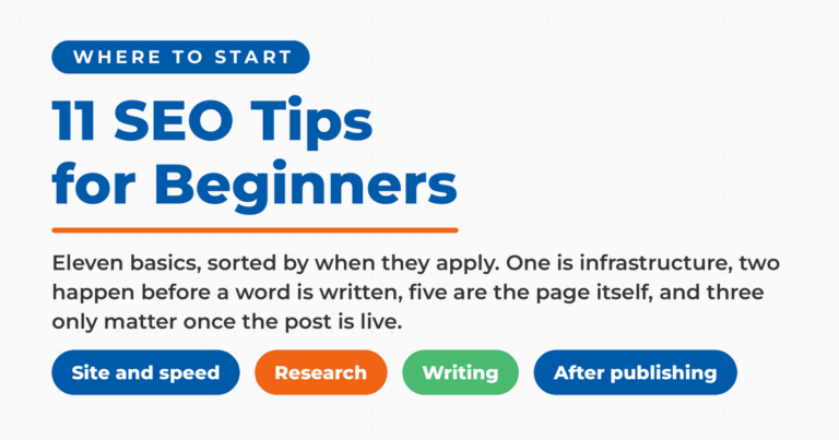 Featured card reading 11 SEO Tips for Beginners, with four pills naming the stages the tips fall into: site and speed, research, writing, and after publishing.