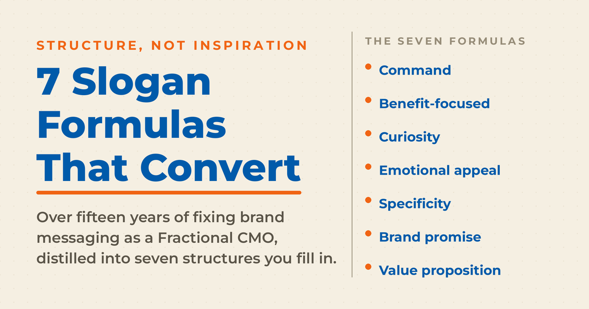 Cream featured graphic titled "7 Slogan Formulas That Convert," with a kicker reading "structure, not inspiration" and a list of the seven slogan formulas: command, benefit-focused, curiosity, emotional appeal, specificity, brand promise, and value proposition.