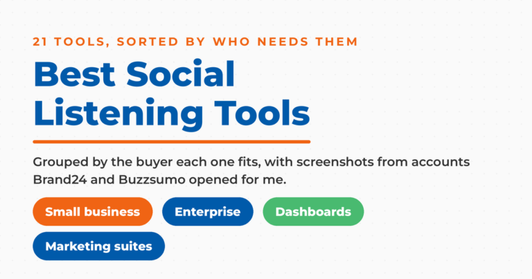 Featured graphic reading "Best Social Listening Tools," with pills for small business, enterprise, dashboards, and marketing suites, and a note that screenshots come from accounts Brand24 and Buzzsumo opened for the author.