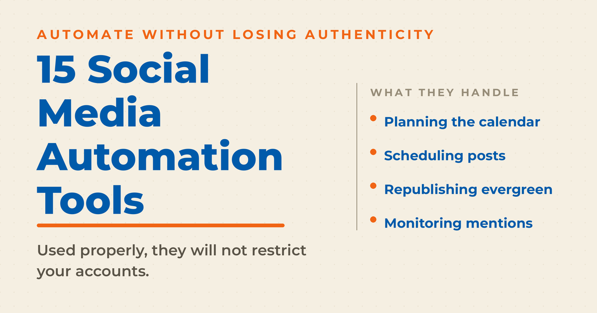 Featured graphic titled "15 Social Media Automation Tools," with a list covering planning the calendar, scheduling posts, republishing evergreen, and monitoring mentions.